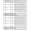 Тарифы на оплату коммунальных услуг управляющей и ресурсоснабжающих организаций Тарифы на оплату коммунальных услуг управляющей и ресурсоснабжающих организаций